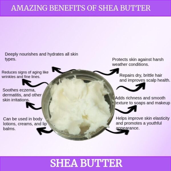 Uses benefits shea butter